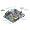 Программируемый контроллер mCore Control Board for mBot - «globural.ru» - Краснокамск