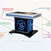 Интерактивный мультимедийный стол «Laser edu» 43” - «globural.ru» - Краснокамск