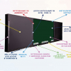 Интерактивная система "Smart School Board 86" - «globural.ru» - Краснокамск
