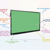 Интерактивная панель "Smart School Board 65" - «globural.ru» - Краснокамск