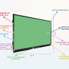 Интерактивная панель "Smart School Board 86" - «globural.ru» - Краснокамск