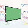 Интерактивная панель "Smart School Board 98" - «globural.ru» - Краснокамск