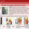 Интерактивное учебное пособие. ОБЖ. Основы безопасности личности, общества, государства - «globural.ru» - Краснокамск
