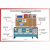 Уголок патриотического воспитания для дошкольников  "Россия"  Базовый - «globural.ru» - Краснокамск
