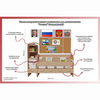 Уголок патриотического воспитания для дошкольников "Россия" Стандартный - «globural.ru» - Краснокамск