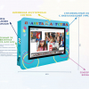 Интерактивная визитная карточка «Детский сад» 32” standart - «globural.ru» - Краснокамск