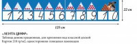 Лента цифр - «globural.ru» - Краснокамск