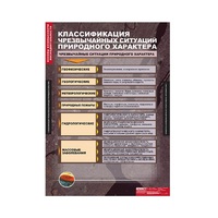 ОБЖ Основы безопасности жизнедеятельности (комплект таблиц) - «globural.ru» - Краснокамск