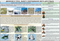 Комплект плакатов "Горная подготовка" - «globural.ru» - Краснокамск