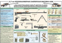 Комплект плакатов "Снайперская подготовка" - «globural.ru» - Краснокамск