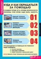 ОБЖ Основы безопасности жизнедеятельности 1 - 4 класс (комплект таблиц) - «globural.ru» - Краснокамск