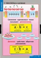 Математика Умножение и деление (комплект таблиц) - «globural.ru» - Краснокамск