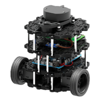 Учебный комплект на базе TurtleBot3 (Стартовый) - «globural.ru» - Краснокамск