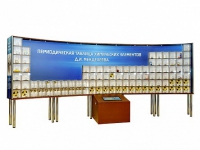 Интерактивный наглядно-демонстрационный комплекс "Периодическая таблица химических элементов Д.И. Менделеева" с натуральными образцами - «globural.ru» - Краснокамск