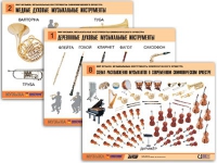 Комплект таблиц "Мир музыки. Инструменты симфонического оркестра" (8 таблиц, формат А2, ламинированный) - «globural.ru» - Краснокамск