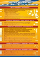 Стенд "Правила выполнения лабораторных работ по биологии" (вариант 2) - «globural.ru» - Краснокамск