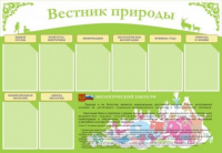 Стенд "Вестник природы" (вариант 4) - «globural.ru» - Краснокамск