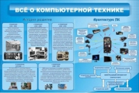 Стенд "Всё о компьютерной технике" - «globural.ru» - Краснокамск