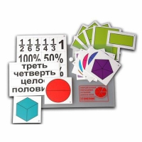 Набор для изучения простых дробей. Составление целого из частей (раздаточный) - «globural.ru» - Краснокамск