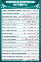 Стенд "Основные физические константы" - «globural.ru» - Краснокамск