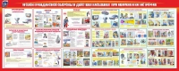 Стенд "Уголок гражданской обороны и действия населения в ЧС" - «globural.ru» - Краснокамск