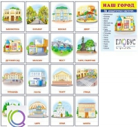 Раздаточные карточки "Наш город" - «globural.ru» - Краснокамск
