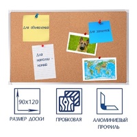 Доска пробковая 1200х900 - «globural.ru» - Краснокамск