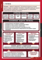 ОБЖ Гигиена (комплект таблиц) - «globural.ru» - Краснокамск