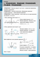 Математика Уравнения. Графическое решение уравнений (комплект таблиц) - «globural.ru» - Краснокамск