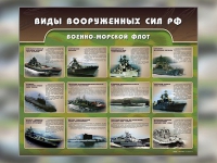 Стенд "Военно-морской флот" - «globural.ru» - Краснокамск