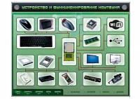 Электрифицированный информационный стенд-тренажер "Устройство и функционирование ноутбука" с функцией контроля и обучения - «globural.ru» - Краснокамск