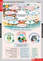 Литературное чтение 3 класс (комплект таблиц) - «globural.ru» - Краснокамск
