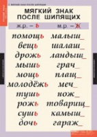 Русский язык 3 класс (комплект таблиц) - «globural.ru» - Краснокамск