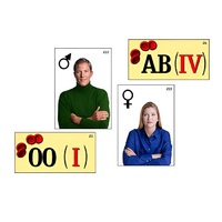 Модель-аппликация "Генетика групп крови" (ламинированная) - «globural.ru» - Краснокамск