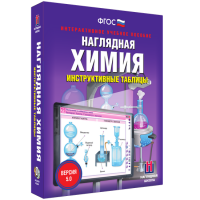 Наглядная Химия. Инструктивные таблицы - «globural.ru» - Краснокамск