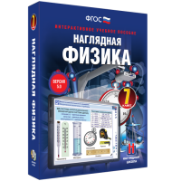 Наглядная физика. 7 класс - «globural.ru» - Краснокамск