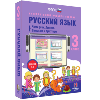 Русский язык 3 класс. Части речи. Лексика. Синтаксис и пунктуация - «globural.ru» - Краснокамск