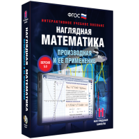 Наглядная математика. Производная и её применение - «globural.ru» - Краснокамск
