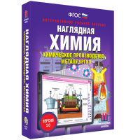 Наглядная химия. Химическое производство. Металлургия - «globural.ru» - Краснокамск