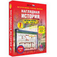 Наглядная история. История России XVII - XVIII веков. 7 класс - «globural.ru» - Краснокамск