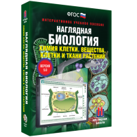 Наглядная биология. Химия клетки. Вещества, клетки и ткани растений - «globural.ru» - Краснокамск