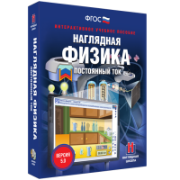 Наглядная физика. Постоянный ток - «globural.ru» - Краснокамск
