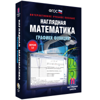 Наглядная математика. Графики функций - «globural.ru» - Краснокамск