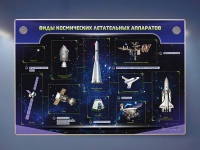 Интерактивный электрифицированный стенд "Виды космических летательных аппаратов" - «globural.ru» - Краснокамск