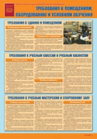 Комплект плакатов "Уголок по охране труда и технике безопасности в образовательном учреждении" - «globural.ru» - Краснокамск