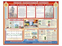 Стенд-уголок "Уголок гражданской защиты" - «globural.ru» - Краснокамск