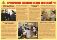 Плакат "Первоначальная постановка граждан на воинский учет" - «globural.ru» - Краснокамск