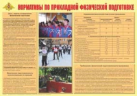 Плакат "Нормативы по прикладной физической подготовке" - «globural.ru» - Краснокамск