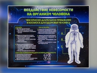 Стенд "Воздействие невесомости на организм человека" - «globural.ru» - Краснокамск