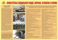Плакат "Военно-учетные специальности солдат, матросов, сержантов и старшин" - «globural.ru» - Краснокамск